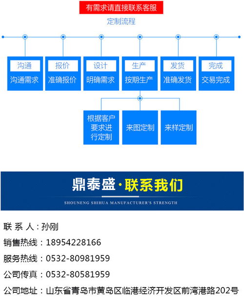 江西j1 热销全国 j1 1a焊接型管托